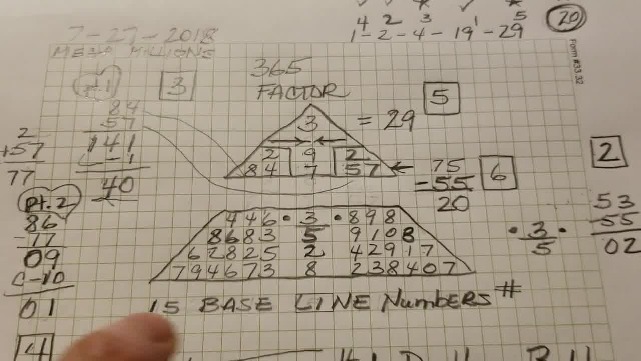 numerology life path 4